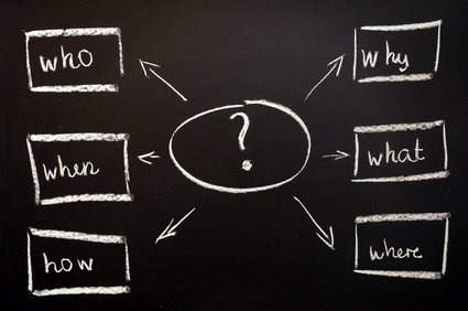 Mind Mapping for Picture Book Writers